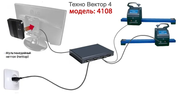 Кордовый стенд сход-развал ТехноВектор 4 4108 Кордовый стенд сход-развал ТехноВектор 4 4108