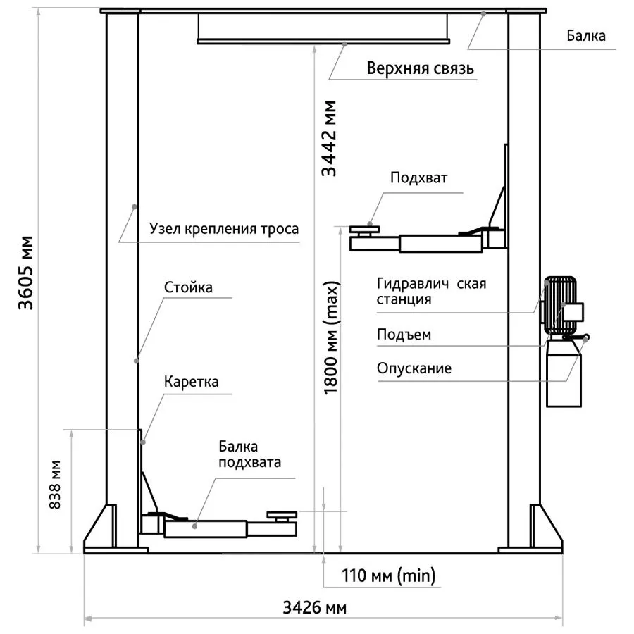 Электрогидравлический подъемник Подъемник 2-х стоечный с верхней связью, 4 т., ПГВ2-4.0 (М)